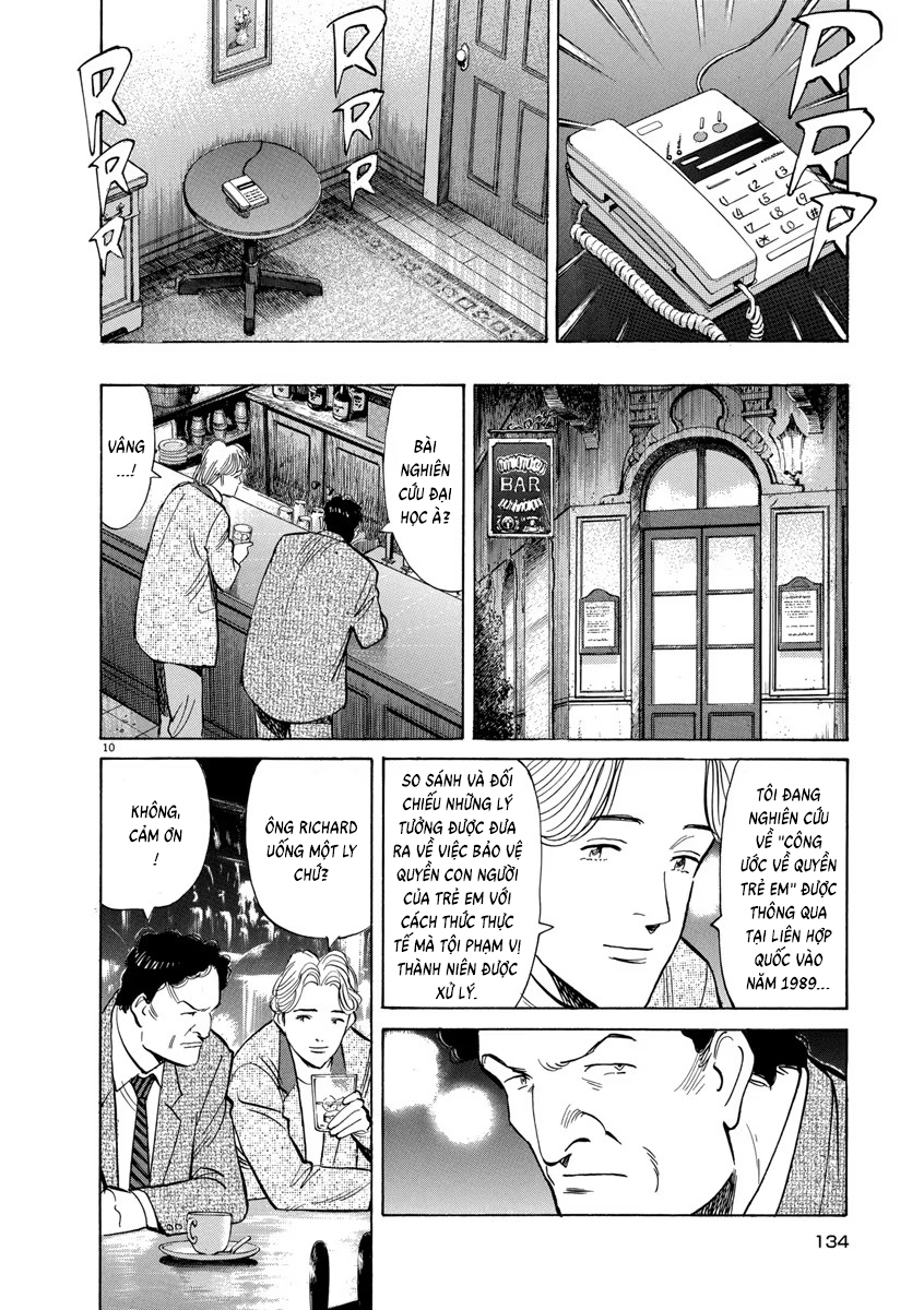 Monster Perfect Edition Chap 56 - Next Chap 57