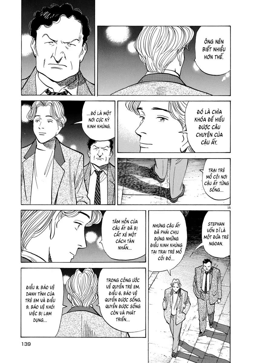 Monster Perfect Edition Chap 56 - Next Chap 57