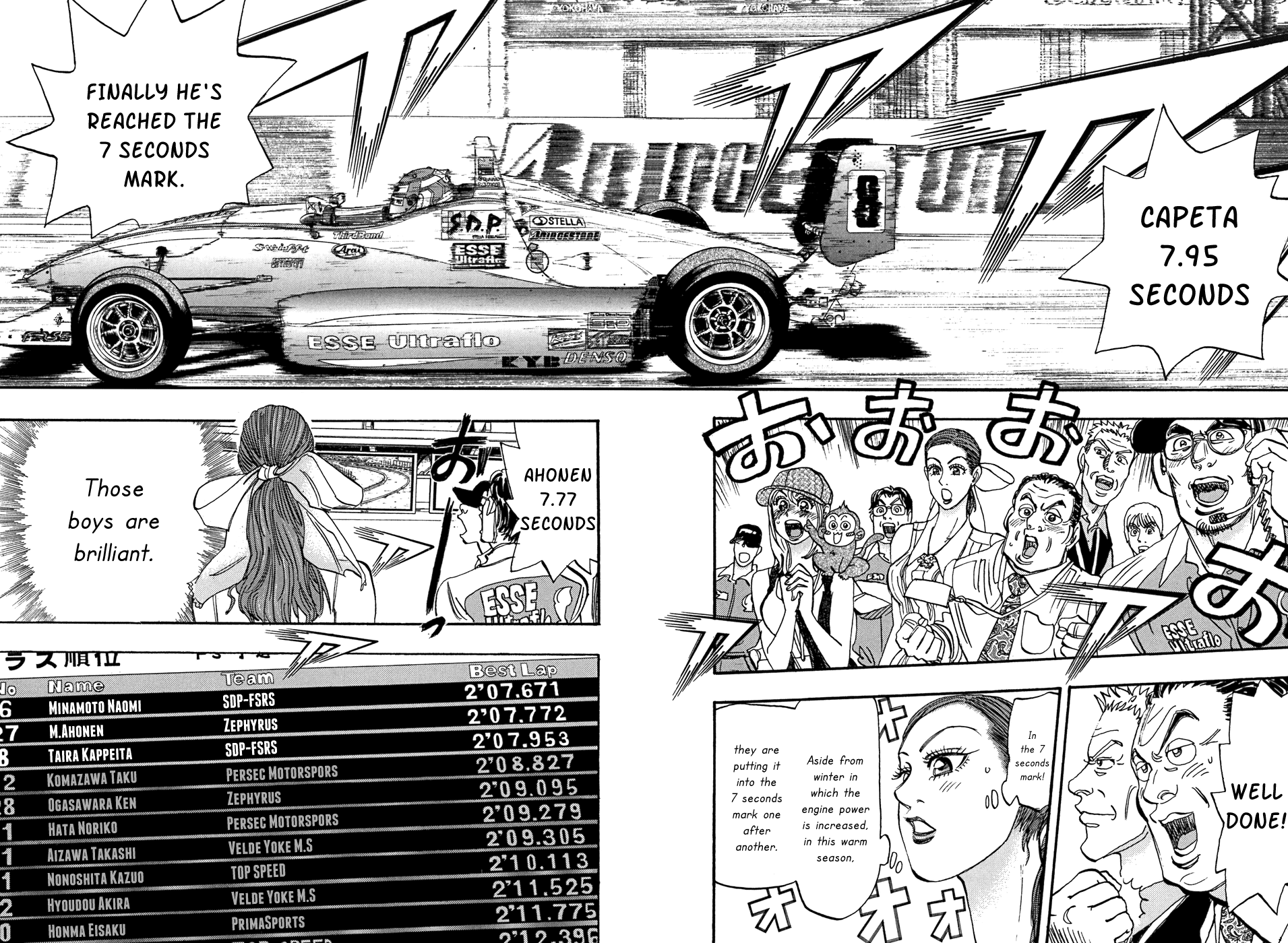 Halaman dari Capeta Chapter 48