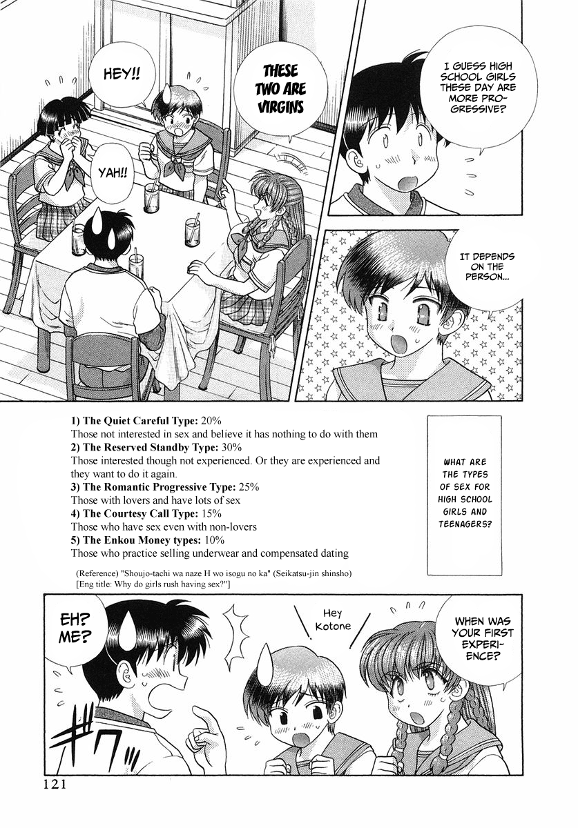 Halaman dari Futari Ecchi Chapter 256