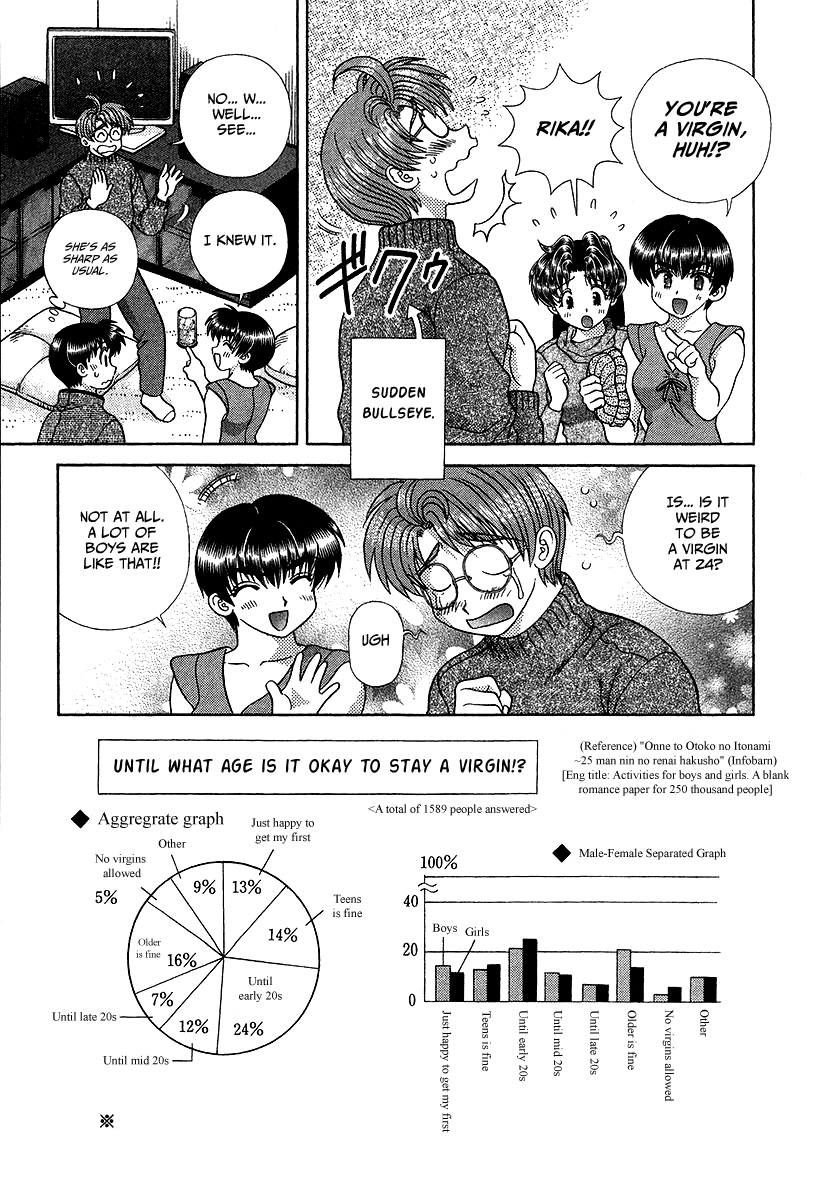 Halaman dari Futari Ecchi Chapter 269