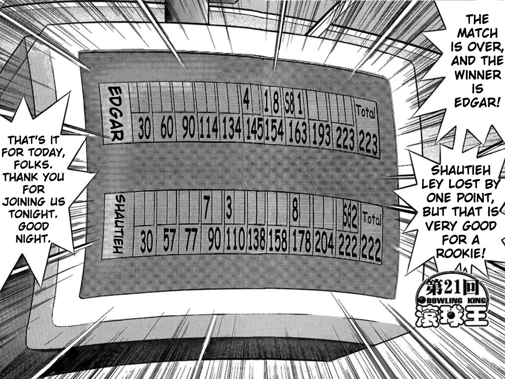 Halaman dari Bowling King Chapter 21