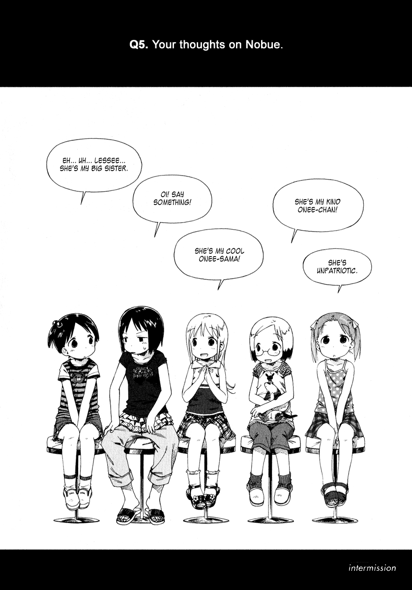 Halaman dari Ichigo Mashimaro Chapter 33