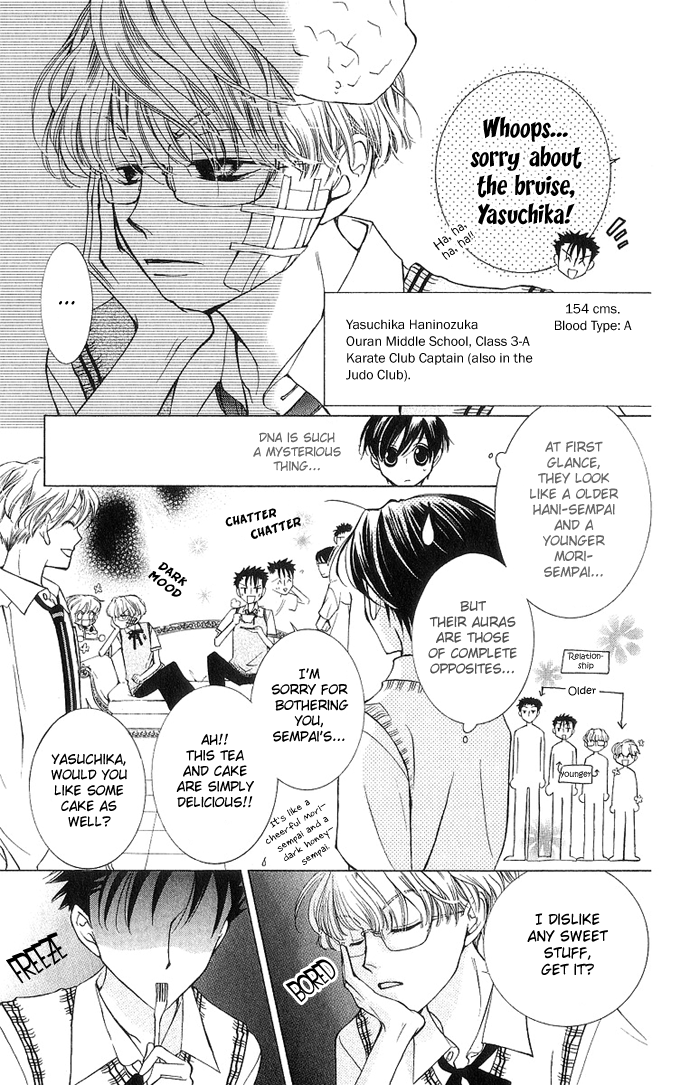 Halaman dari Ouran High School Host Club Chapter 29