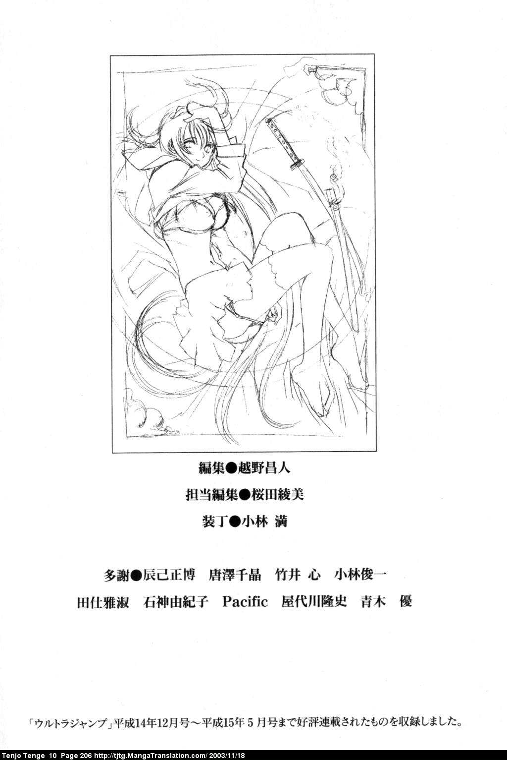 Halaman dari Tenjou Tenge Chapter 63