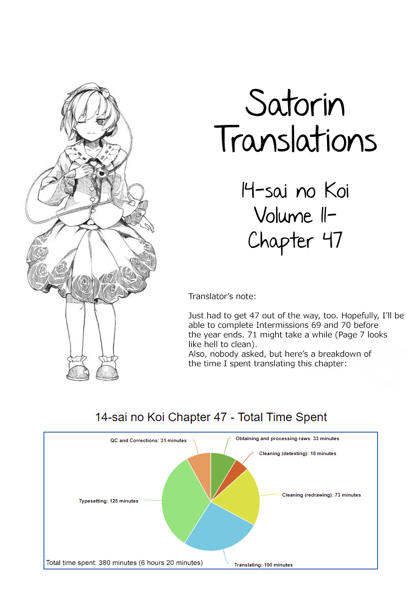37