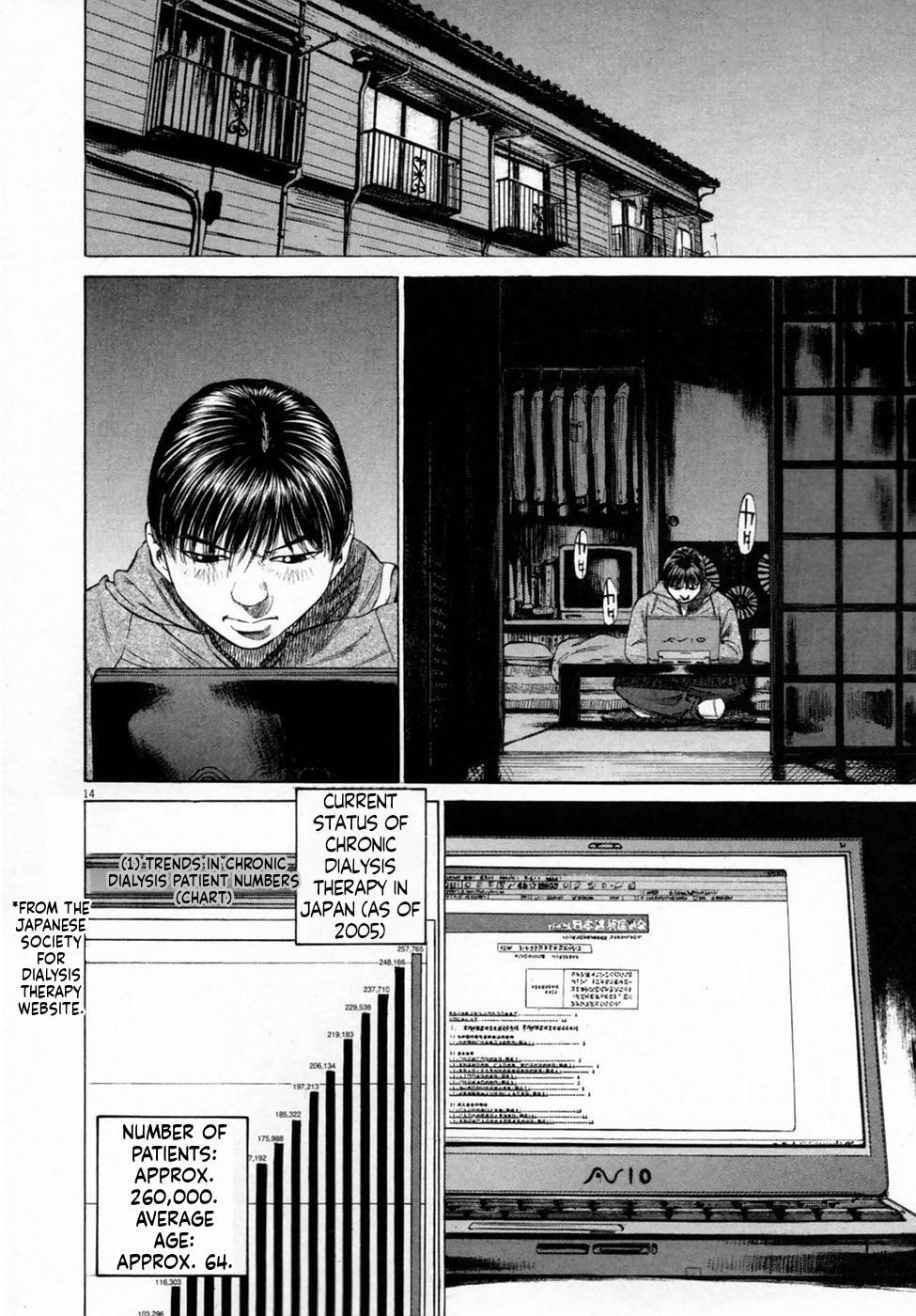 14