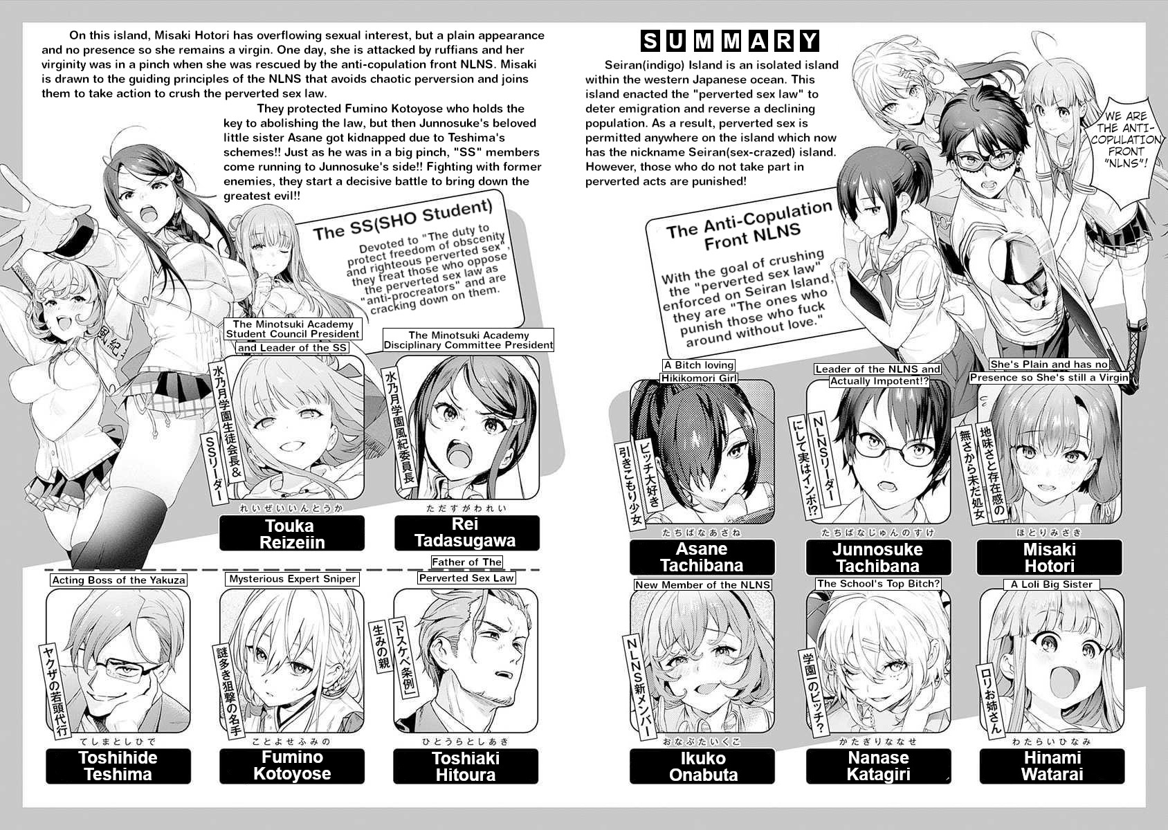 Halaman Manga
