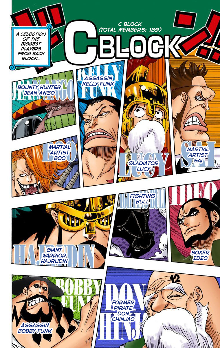 Halaman dari One Piece (Official Colored) Chapter 706