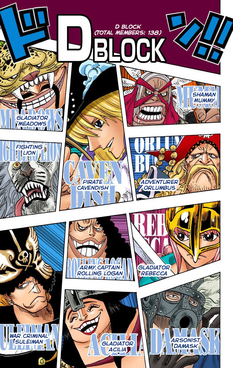Halaman dari One Piece (Official Colored) Chapter 706