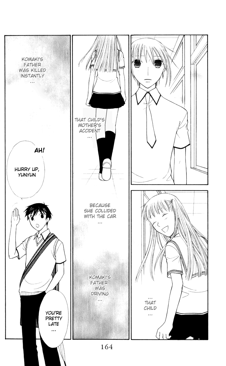 Halaman dari Fruits Basket Chapter 113