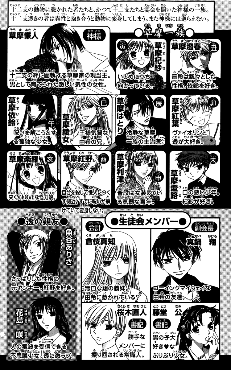 Halaman dari Fruits Basket Chapter 120