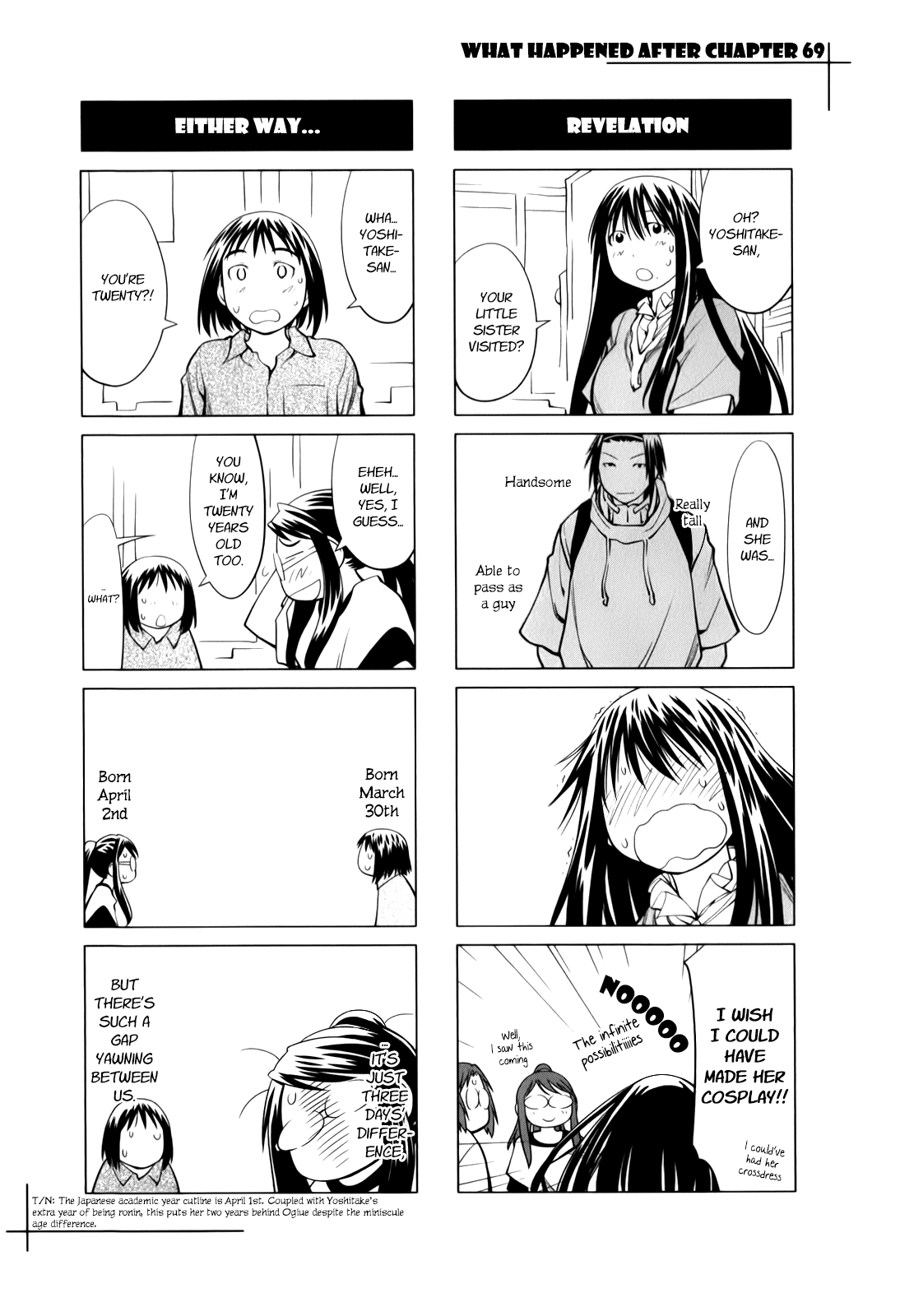 Halaman dari Genshiken Nidaime - The Society for the Study of Modern Visual Culture II Chapter 69