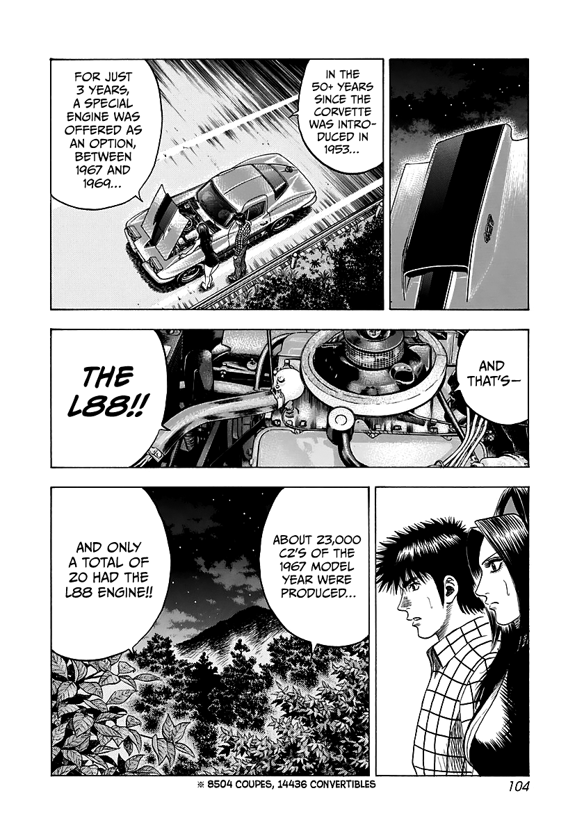 Halaman dari Countach Chapter 69