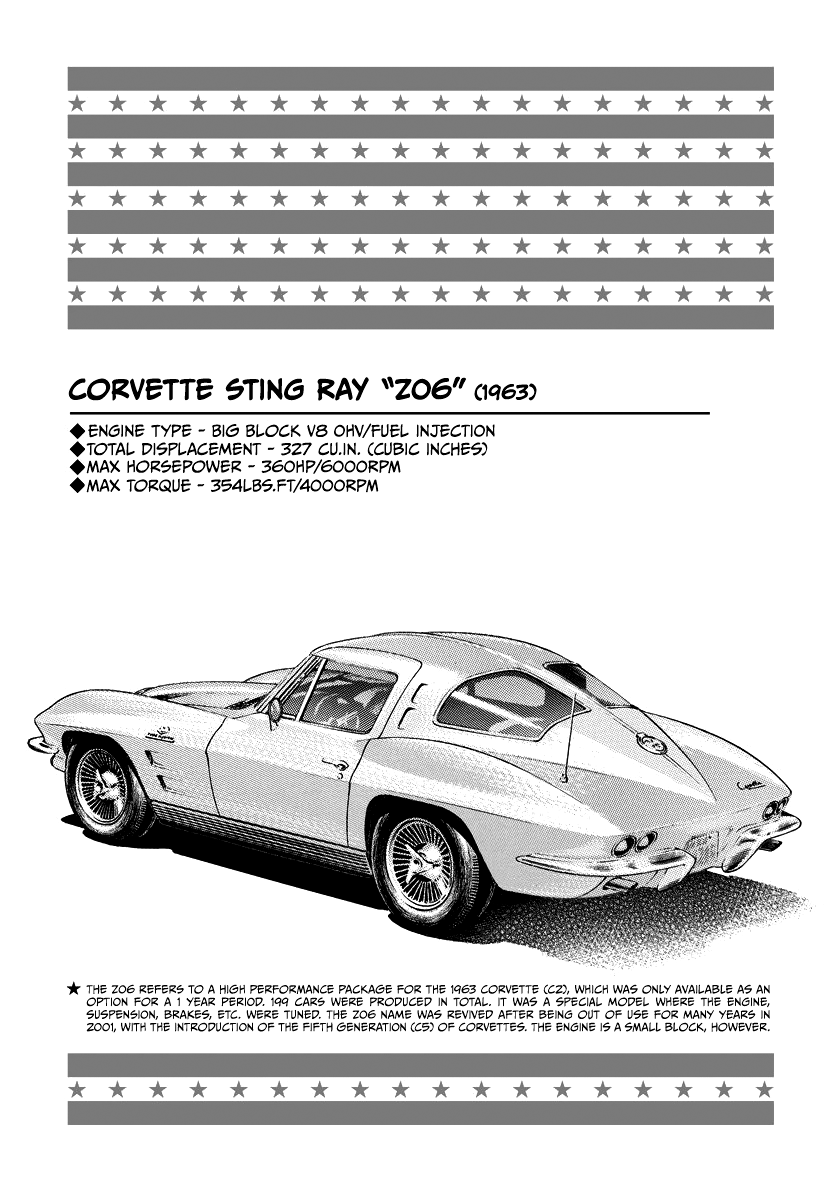 Halaman dari Countach Chapter 69