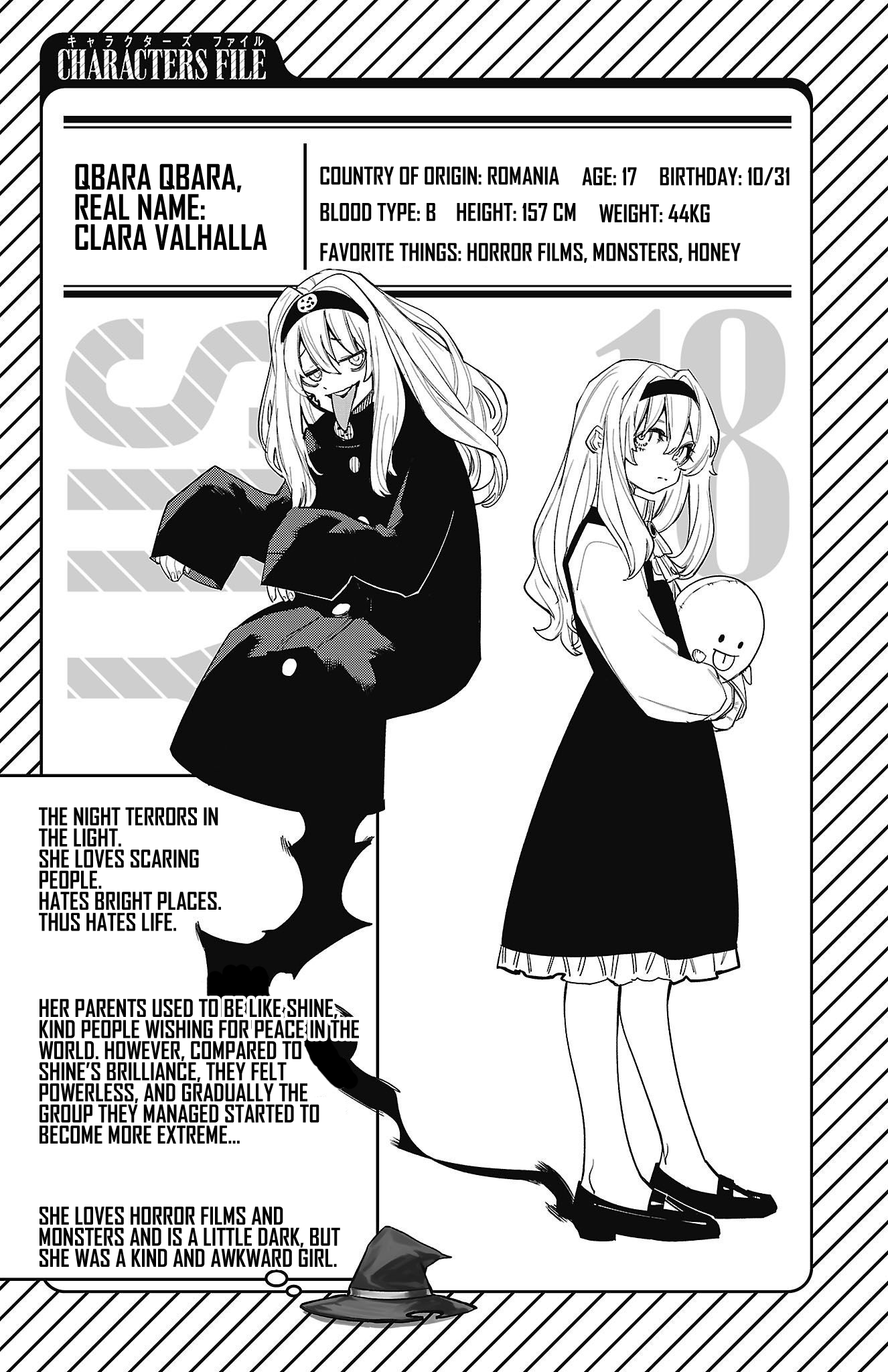 19