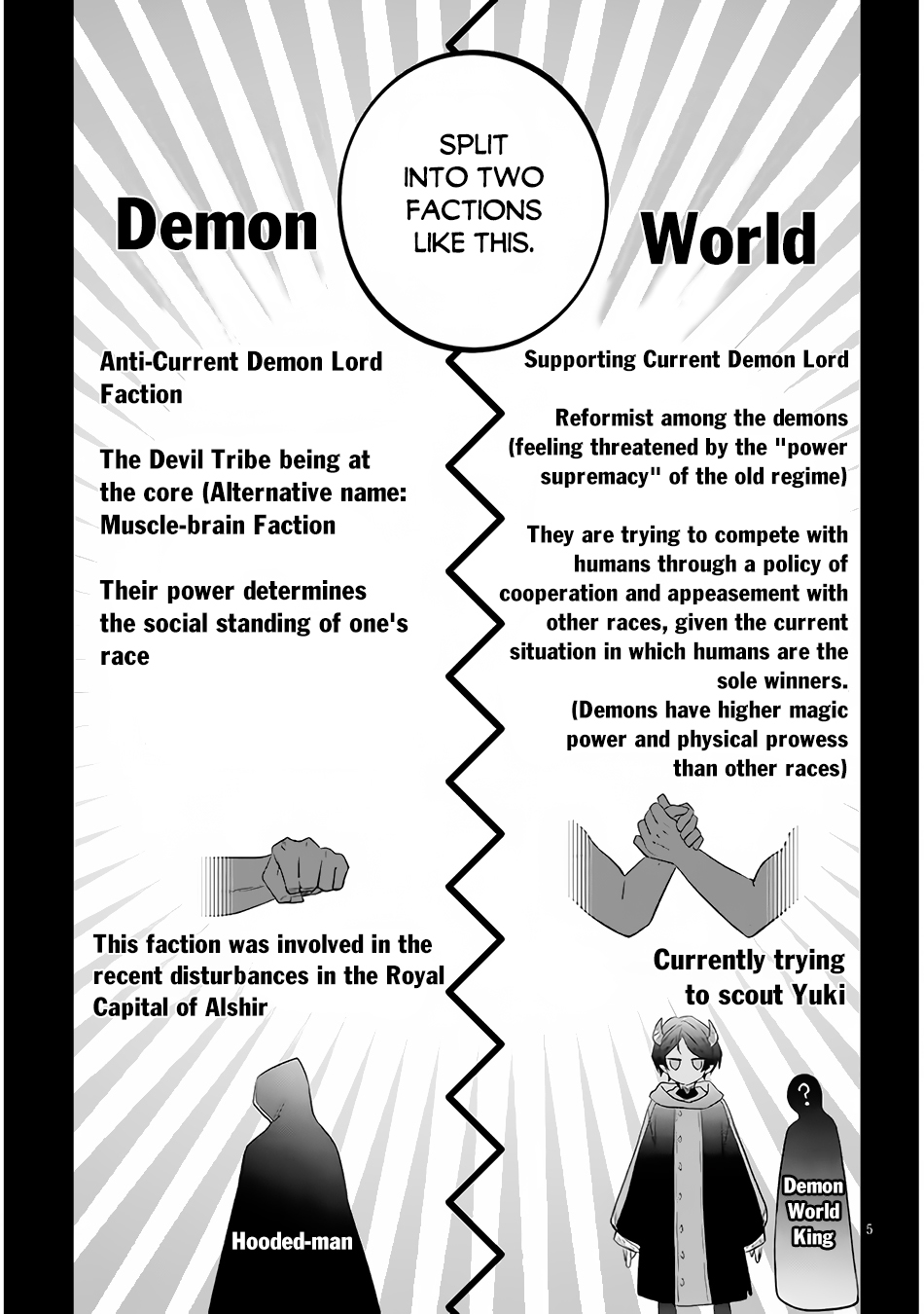 Halaman dari Maou ni Natta node, Dungeon Tsukutte Jingai Musume to Honobono Suru Chapter 50.1