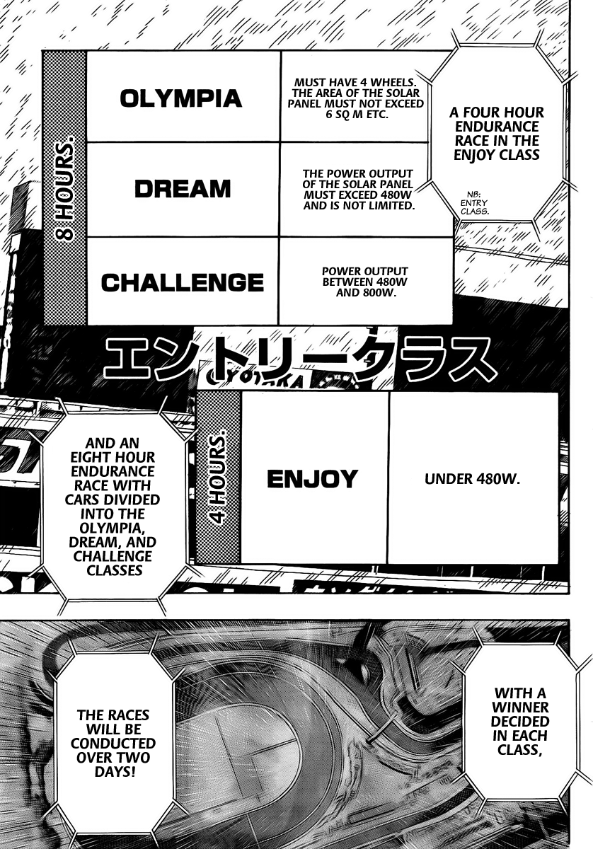 Halaman dari Donten Prism Solar Car Chapter 7