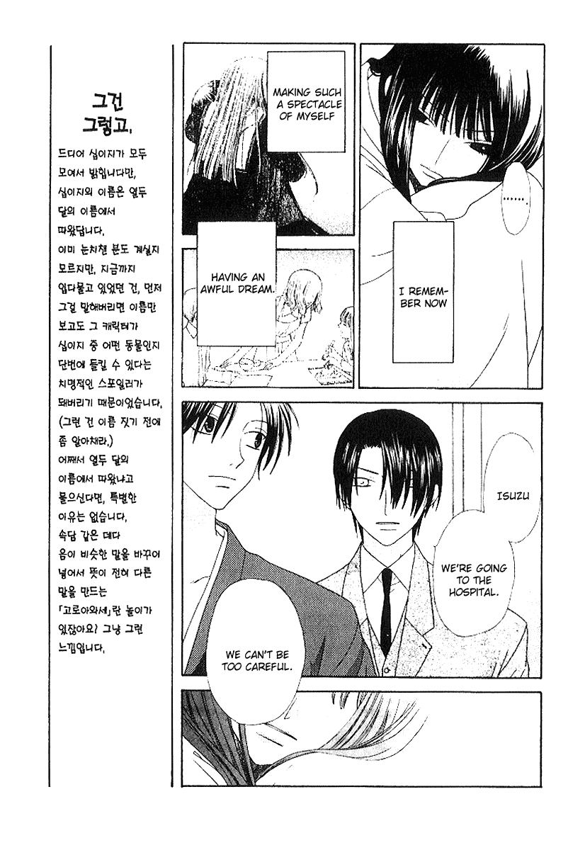 Halaman dari Fruits Basket Chapter 80