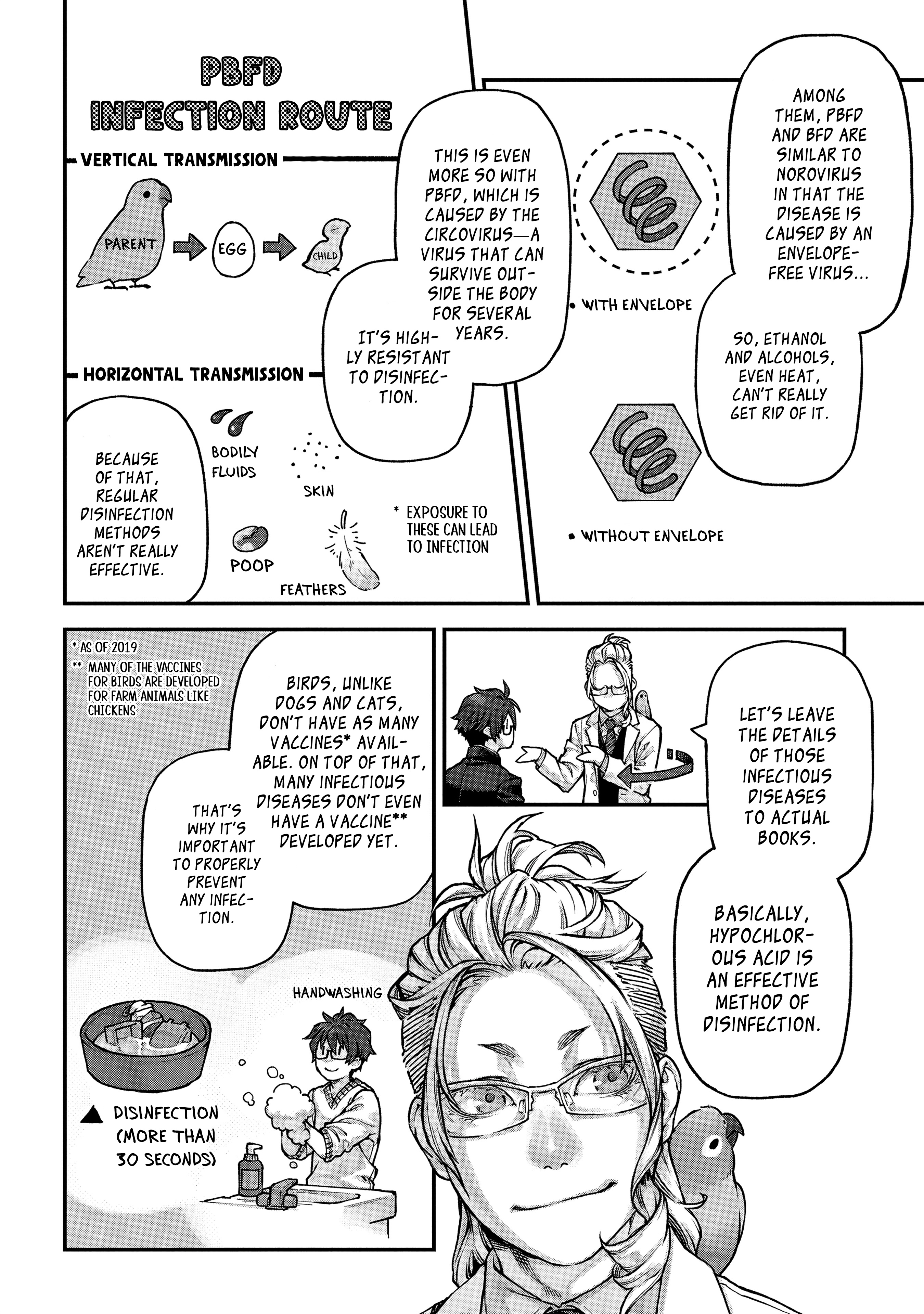 Halaman dari Birds Junkies Chapter 2