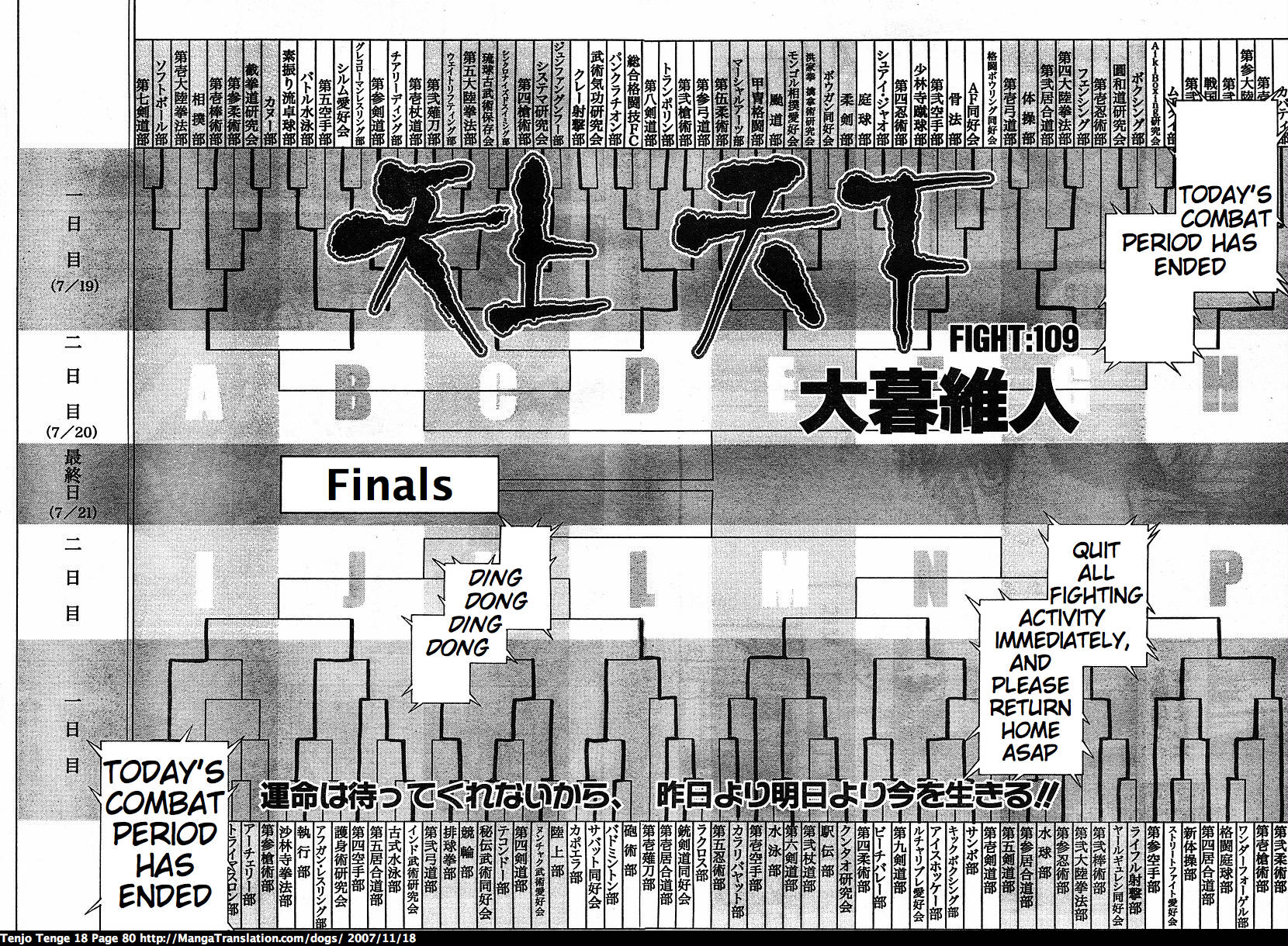 Halaman dari Tenjou Tenge Chapter 109