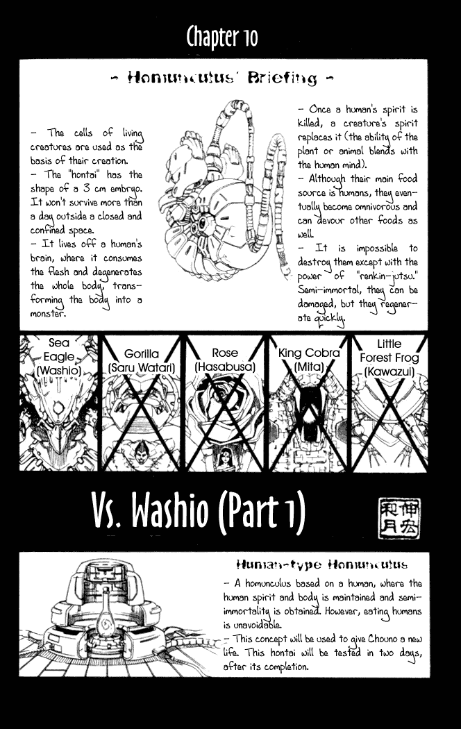 Halaman dari Busou Renkin Chapter 10