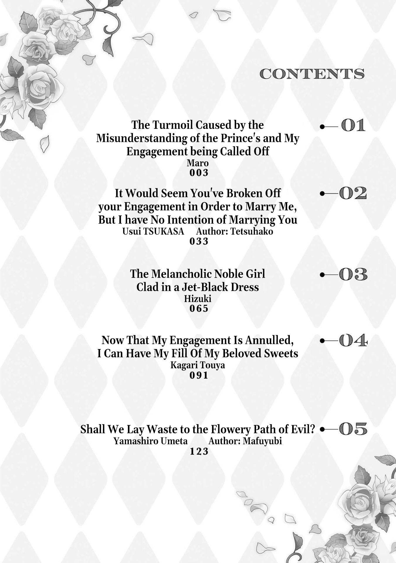 Halaman dari Though I May Be a Villainess, I'll Show You I Can Obtain Happiness! Chapter 1