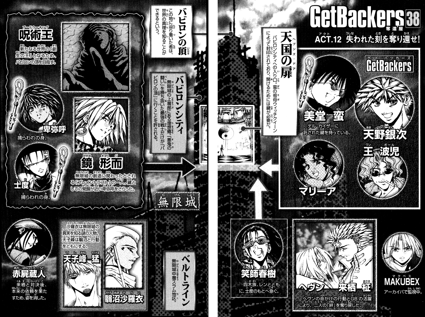 Halaman Manga
